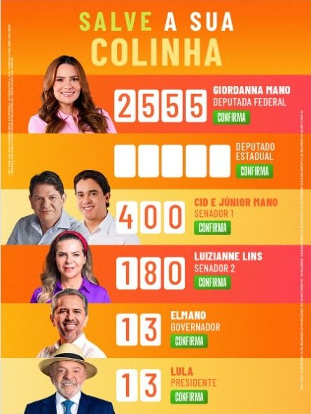 Colinha eleitoral divulgada por Júnior Mano com os candidatos apoiados